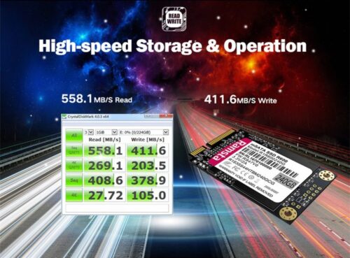 RAMSTA SSD R600 512GB MSATA mostrando velocidades de lectura y escritura en un fondo de líneas de alta velocidad.